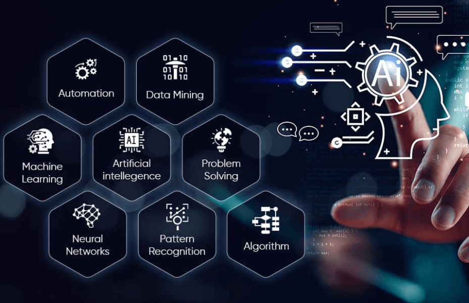 Artificial intelligence concepts: automation, machine learning, neural networks, and pattern recognition
